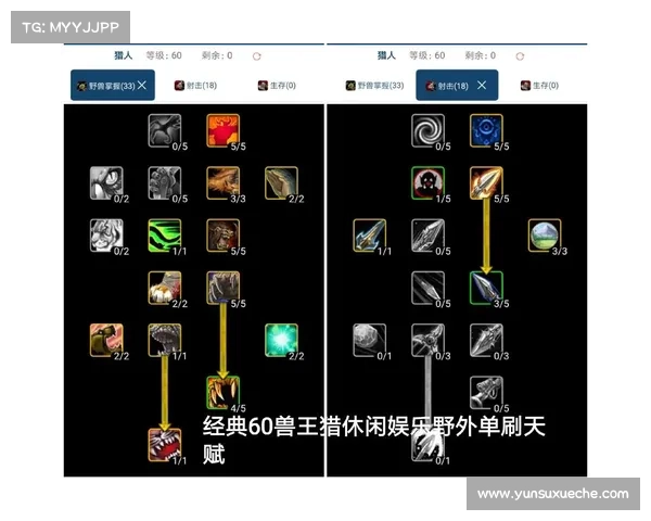 魔兽世界怀旧版本兽人猎人加点攻略